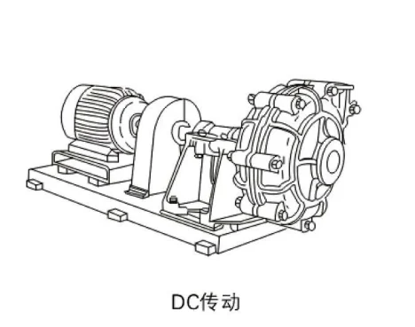 Direct-coupled arrangement excerpt from the AM catalogue, PDF page 5